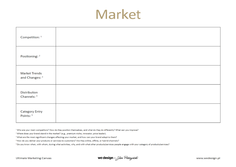 ultimate marketing canvas jan proszynski EN conv 1 (2)