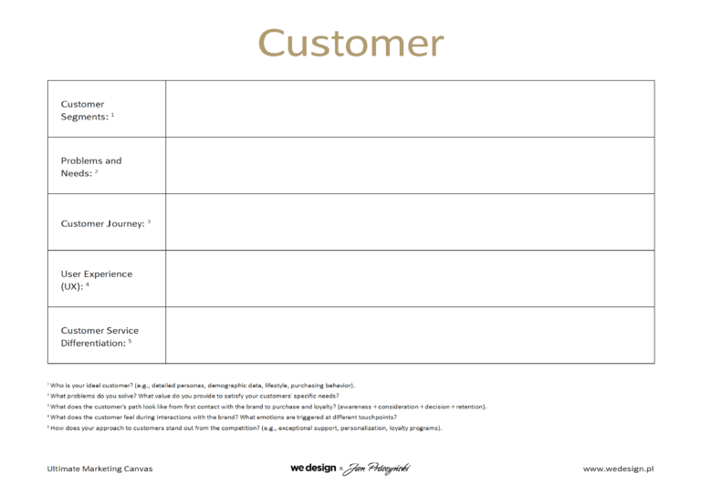 ultimate marketing canvas jan proszynski EN conv 1