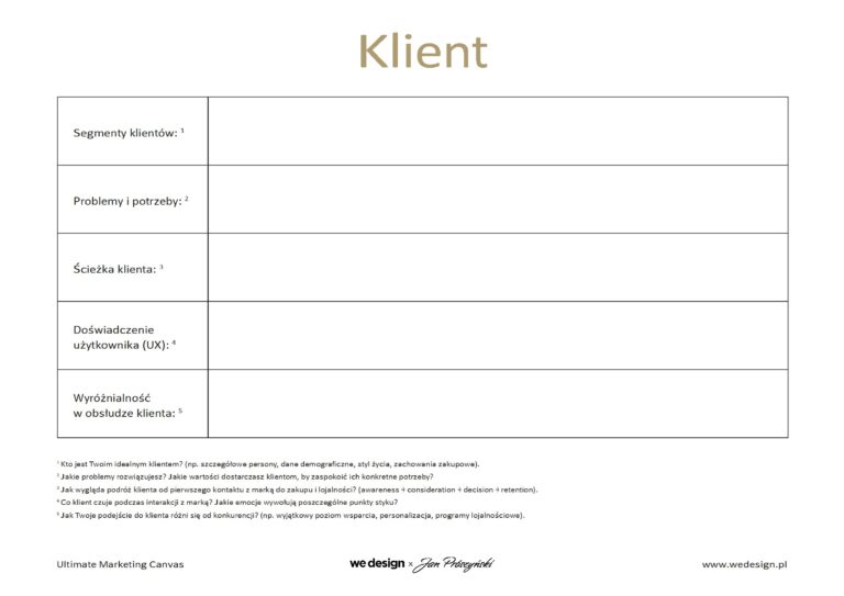 utimate marketing canvas jan proszynski (1)