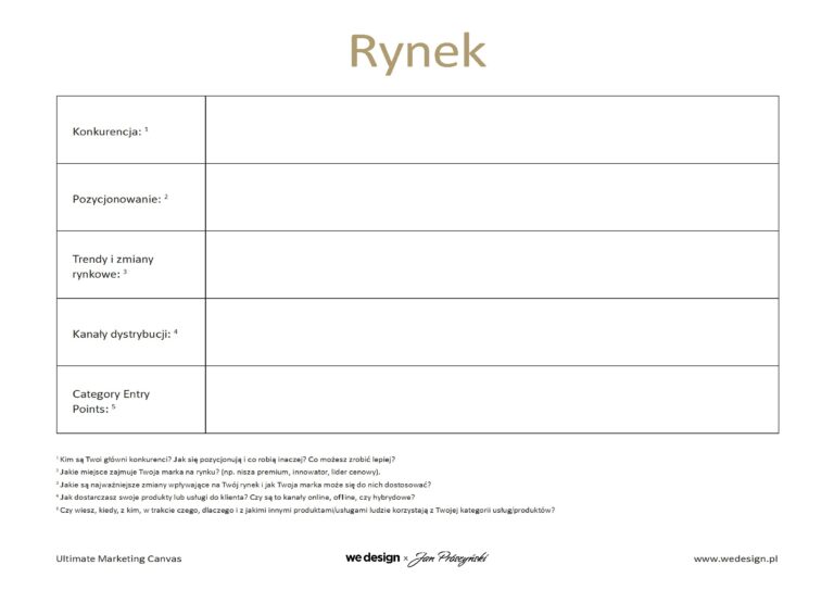 utimate marketing canvas jan proszynski (3)