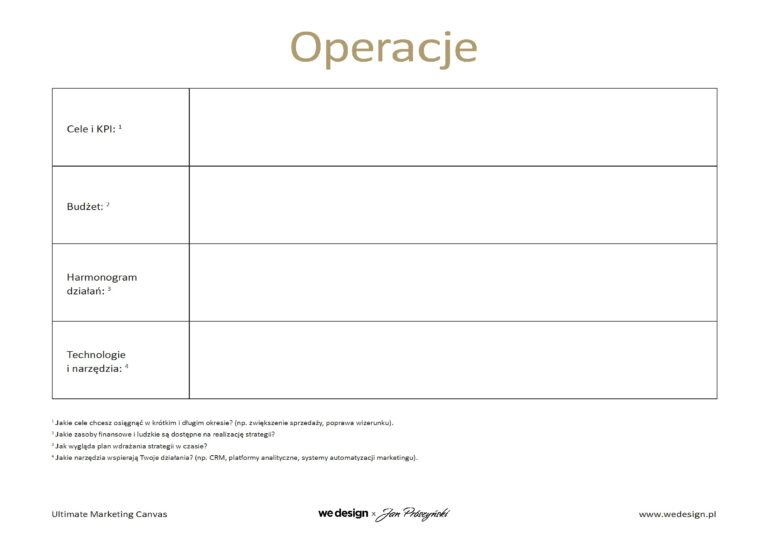 utimate marketing canvas jan proszynski (5)